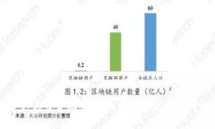 “小狐钱包”在英文中可